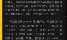 九游娱乐官网入口-中国篮球职业赛事的近期热点事件