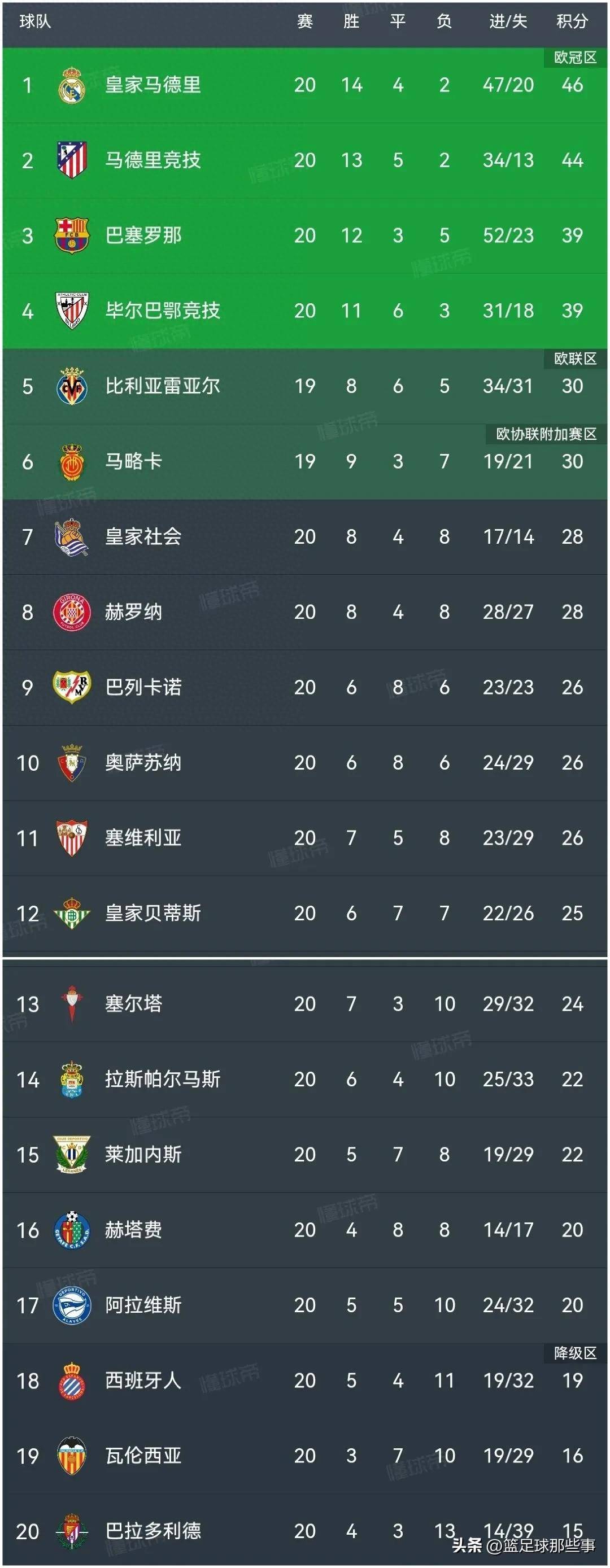 RB莱比锡主场大胜，压制对手在积分榜上的简单介绍