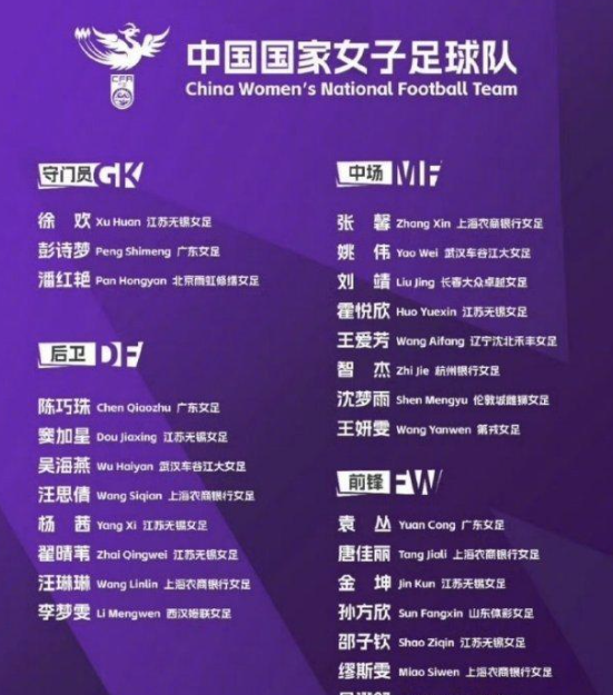 亚洲优秀球员备战重要赛事